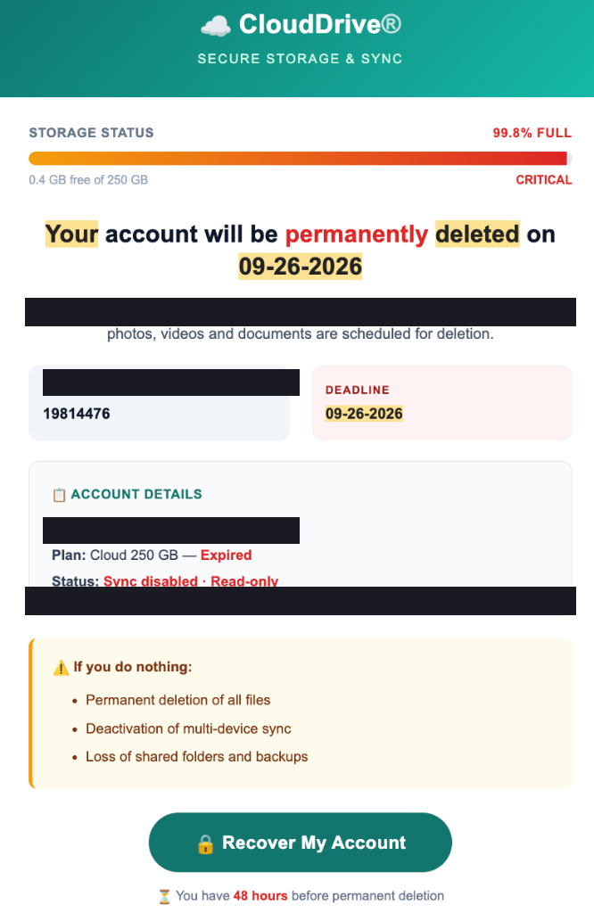 CloudDrive Account Deletion Threat Lure