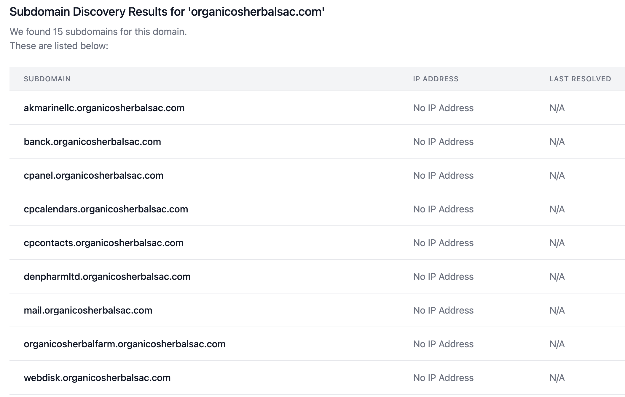 Subdomain discovery results for organicosherbalsac.com